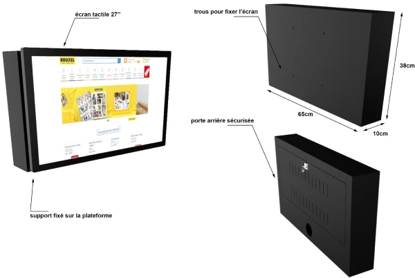 Information interactive pour les clients Rouxel